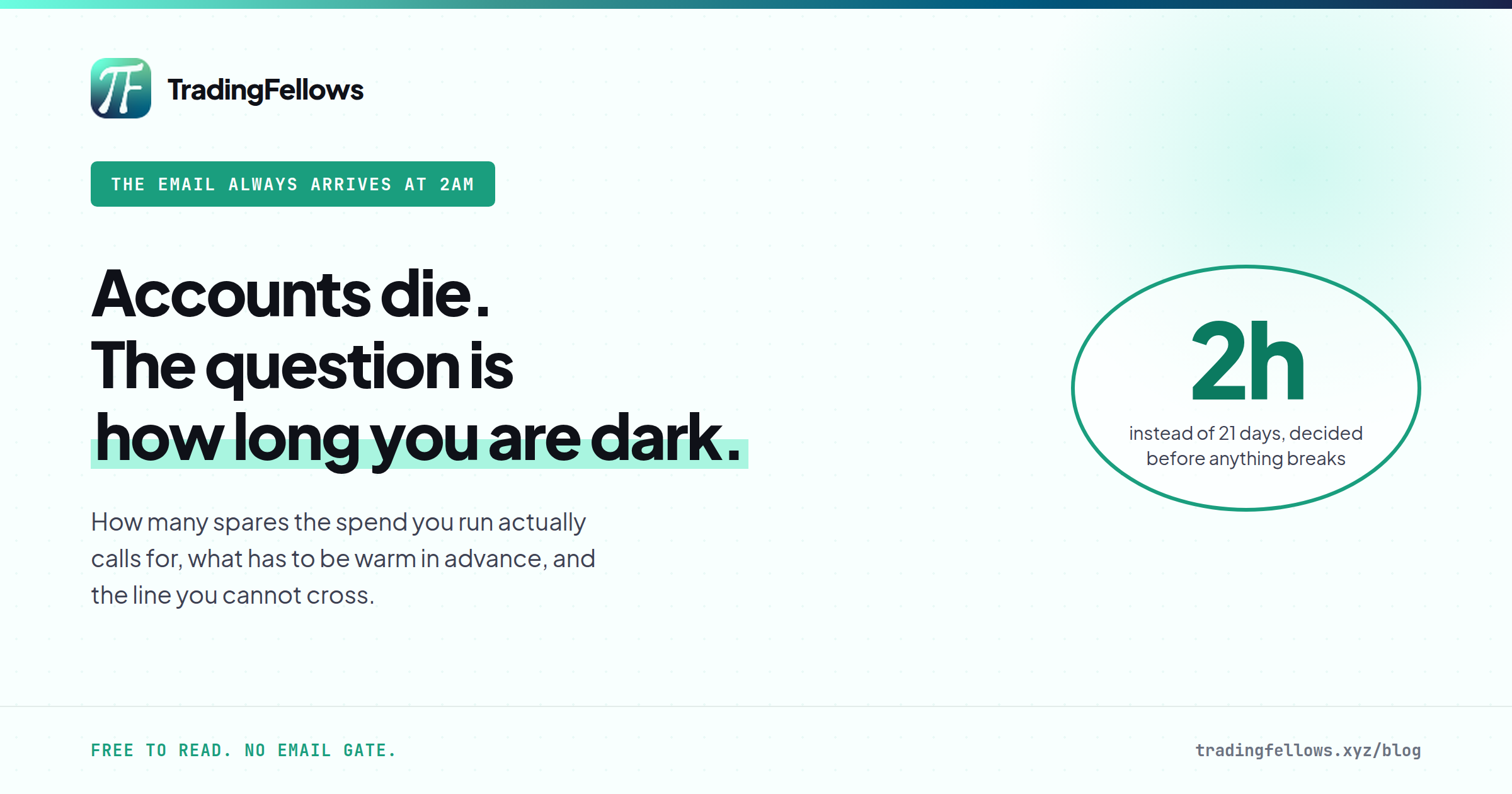 Backup Ad Accounts: The Complete 2026 Guide to Never Going Dark