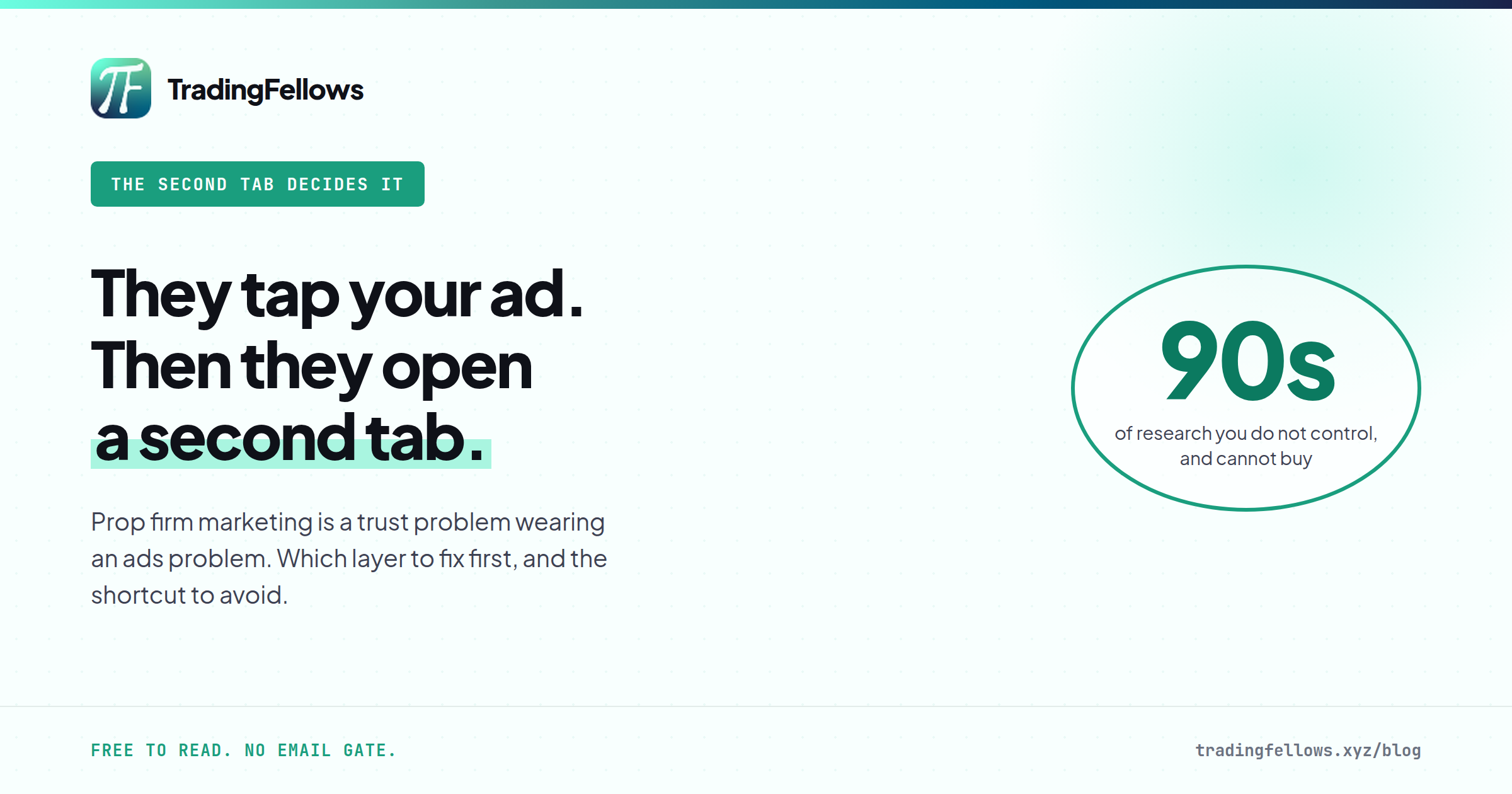 How to Market a Prop Firm Online in 2026 | The Complete Advertising and Social Proof Guide