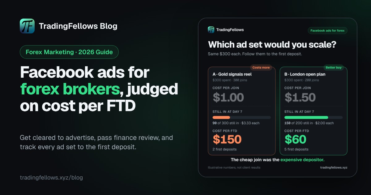 Facebook Ads for Forex Brokers and IBs: Cost per FTD, Step by Step (2026)