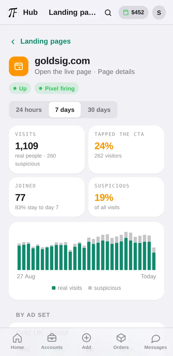 The page at a glance, in the Hub