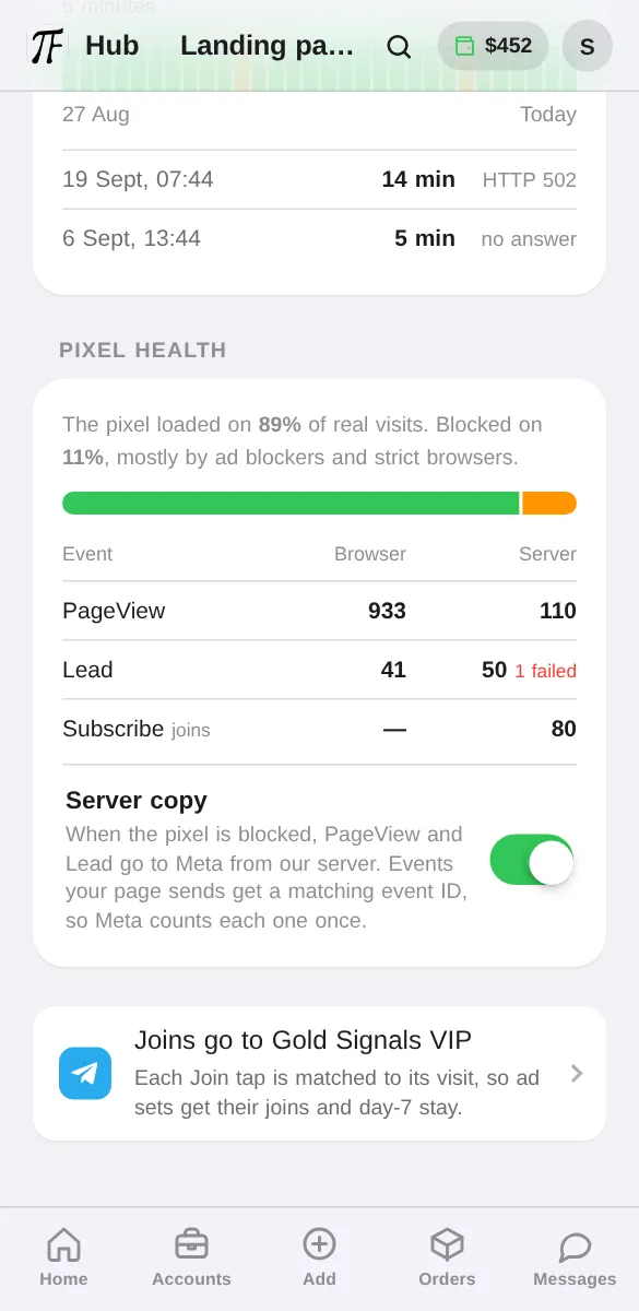 Pixel health, in the Hub